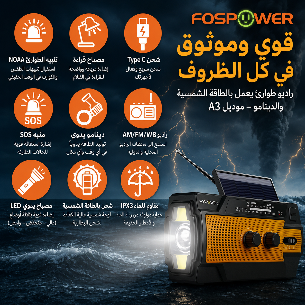 6-in-1 Solar Emergency Radio with 14800 mWh Power Bank & SOS