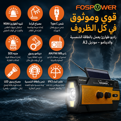 6-in-1 Solar Emergency Radio with 14800 mWh Power Bank & SOS